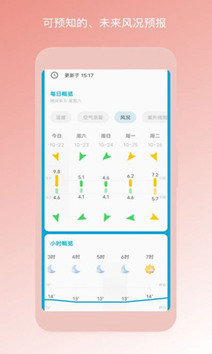 瑾软天气预报app